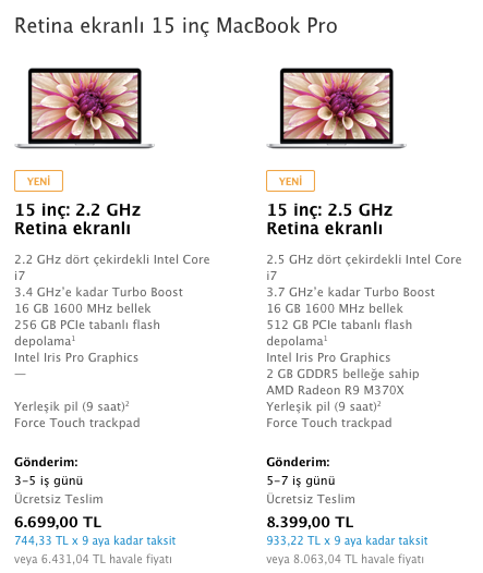 Yeni 15 Inç MacBook Pro, Yeni IMac, IPhone Dock Ve Artan Fiyatlar ...